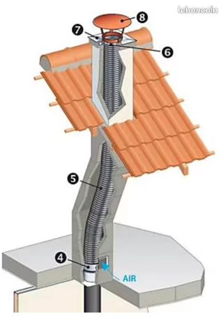 FLEXIBLE TUBAGE POELE L.6m/D.10cm val.179E