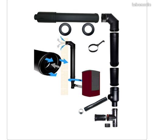 Kit raccordement poele à pellet 80 130