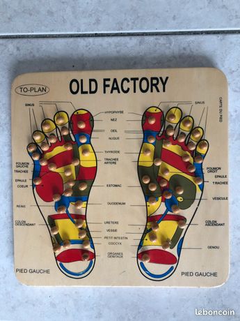 La carte du pied